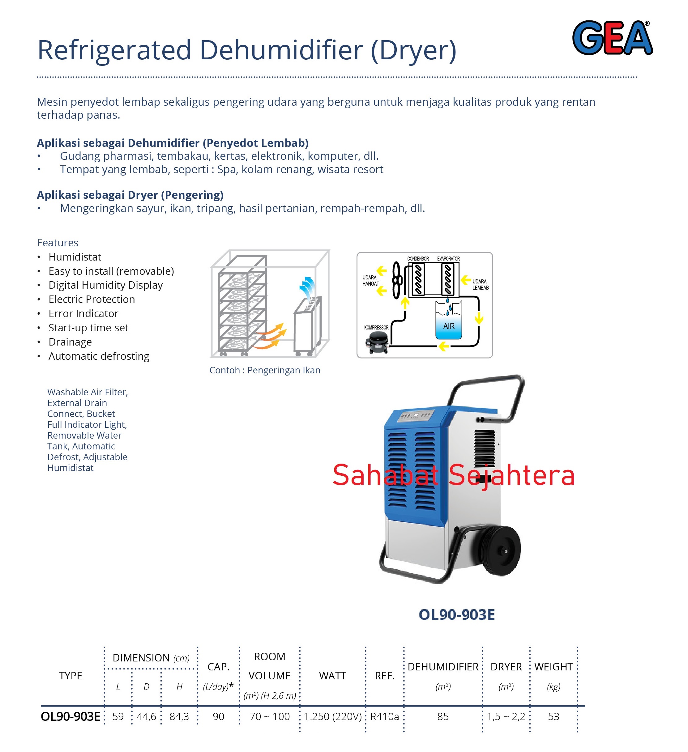 Refrigerated Dehumidifier (Dryer) OL90-903E