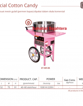 Commercial Cotton Candy GETRA