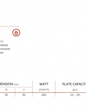 Plate Warmer GETRA