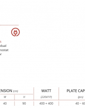 Plate Warmer GETRA