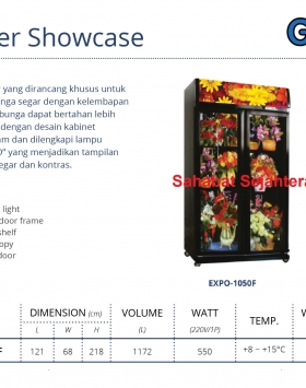 Flower Showcase GEA