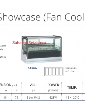 Gelato Showcase (Fan Cooling) GEA