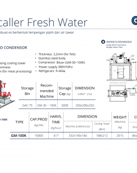 AIR COOLER CONDENSOR GEA TIPE GM-100K Dan GAC-75