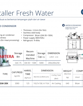 AIR COOLER CONDENSOR GEA TIPE GM-30K Dan GAC-75