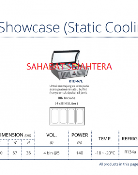 Gelato Showcase (Static Cooling) GEA