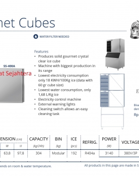 Gourmet Cubes GEA