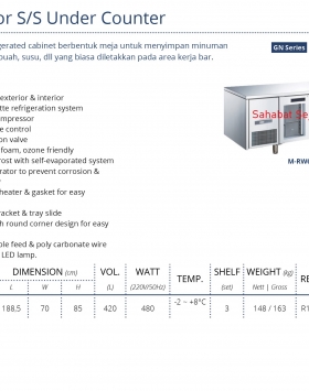 Glass Door S/S Under Counter GEA