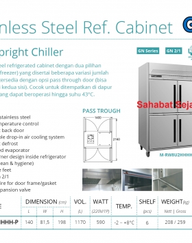 Stainless Steel Ref. Cabinet GEA