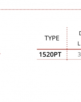 Nampan Anti Selip Getra Type 1520PT