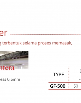 Alumunium Baffle Grease Filter Getra GF-500 Alat Penyerap Lemak