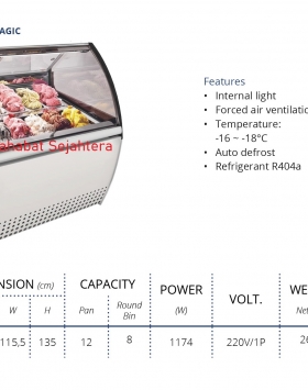 Gelato Showcase (Fan Cooling