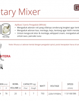 Planetary Mixer GETRA