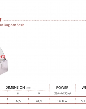 Hot Dog Baker SC-R2-7 Mesin Memanggang Hot Dog Dan Sosis GETRA